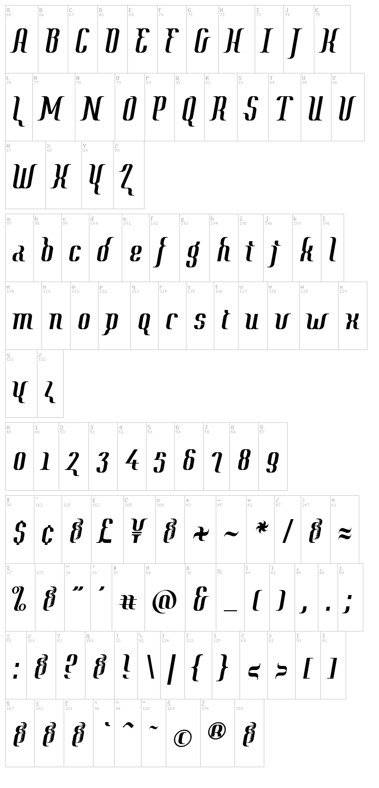 Context font map